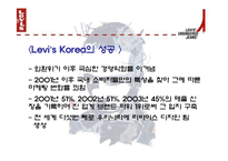 [기업 마케팅분석] 리바이스 마케팅 분석 ppt-9