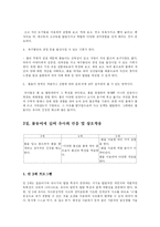 [방송대] 유아교육매체에 활동에서 유아의 반응과 상호작용 분석 및 매체의 교육적 속성yu-2