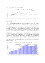 [시장조사론] [시장조사론]숙박업 시장분석 및 전망(A+리포트)-10