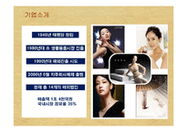 [소비자행동론] [소비자행동론]이니스프리 마케팅전략 제안서(A+리포트)-3