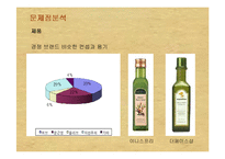 [소비자행동론] [소비자행동론]이니스프리 마케팅전략 제안서(A+리포트)-19