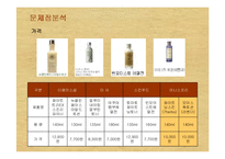 [소비자행동론] [소비자행동론]이니스프리 마케팅전략 제안서(A+리포트)-20