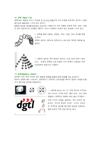 [디자인 기초, 디자인이론, 디자인의 의미, 디자인형식원리] 디자인기초이론-3