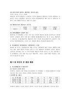 [[사상체질]] 팔상체질의 특징 및 감별법, 체질별 관리-2