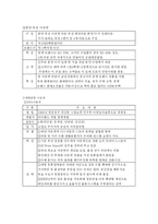 [패션 아울렛 이해와 의류 기업의 유통채널 전략] 패션 아울렛 이해와 의류 기업의 유통채널 전략-10