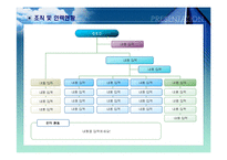 [사업계획서 양식](파워포인트) 사업계획서 양식-5