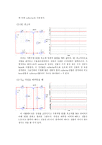 [전기전자정통] 실험 5. 트랜지스터의 DC 특성(예비)-2