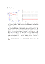 [전기전자정통] 실험 5. 트랜지스터의 DC 특성(예비)-4