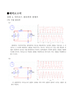 [전기전자정통] 실험 4. 다이오드 클리퍼와 클램프(예비)-1
