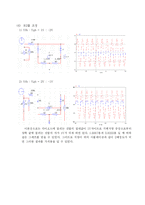 [전기전자정통] 실험 4. 다이오드 클리퍼와 클램프(예비)-6