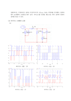 [전기전자정통] 실험 4. 다이오드 클리퍼와 클램프(예비)-10