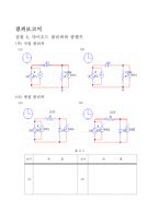 [전기전자정통] 실험 4. 다이오드 클리퍼와 클램프(결과)-1