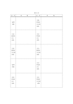 [전기전자정통] 실험 4. 다이오드 클리퍼와 클램프(결과)-4