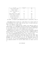 [방통대] [자원봉사론 E] 노인들의 자원봉사 실태분석 및 문제점과 대처방안-8