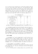 [방통대] [자원봉사론 E] 노인들의 자원봉사 실태분석 및 문제점과 대처방안-12