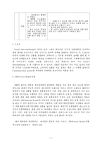[경영학] 멀티샵 완사입 PB VMD 의 정의와 개념-3
