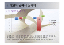 [사회과학] 괴짜심리학 ppt자료-5