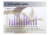 [사회과학] 괴짜심리학 ppt자료-11