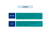 [마케팅] 사업계획서(닷컴)-14
