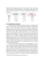 [strategy, 전략, MBA, 비지니스] Corporate Strategy-7
