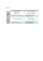 [strategy, 전략, MBA, 비지니스] Corporate Strategy-12