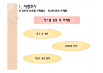 [마케팅] 쇼핑몰구축제안서-11