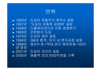 [경영학] 도요타기업전략-4
