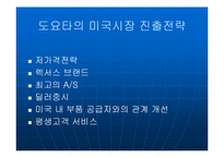 [경영학] 도요타기업전략-6