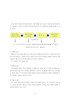 [조직행위론] 통합모형이론-9