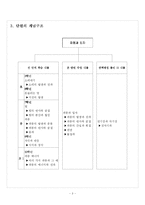 [교생실습] 교수학습 지도안-4