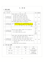 [교생실습] 교수학습 지도안-7