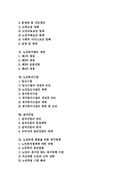 [노인복지와 노인복지정책] 노인문제 대두에 따른 노인복지의 현황과 노인복지법의 개정 및 노인문제 해결을 위한 향후 노인복지정책 분석-2