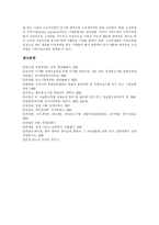 [중소기업창업과 벤처창업] 중소기업, 벤처기업 창업의 개념과 창업 목적 및 창업 절차 분석-16