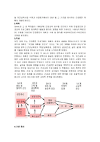 [방통대] [보건교육A]노인의 가정 내 안전사고 예방교육-4
