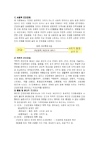 [방통대] [보건교육A]노인의 가정 내 안전사고 예방교육-5
