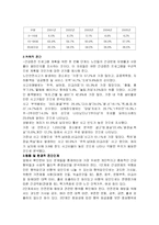 [방통대] [보건교육A]노인의 가정 내 안전사고 예방교육-8