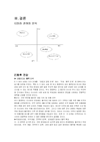 [역사학] 미러관계 연표와 다섯가지큰사건-14