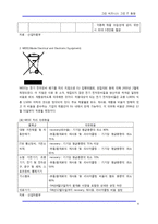 [IT] 그린 비즈니스 그린 IT 동향-4
