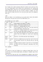 [IT] 그린 비즈니스 그린 IT 동향-9