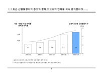 [경영] 신용카드사 경영 실패 사례에서 나오는 교훈-2