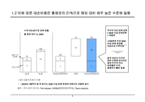 [경영] 신용카드사 경영 실패 사례에서 나오는 교훈-3