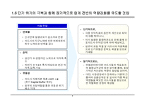 [경영] 신용카드사 경영 실패 사례에서 나오는 교훈-7