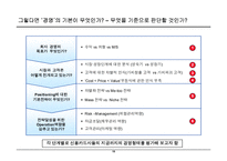 [경영] 신용카드사 경영 실패 사례에서 나오는 교훈-10