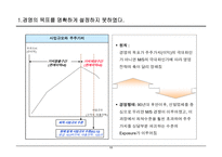 [경영] 신용카드사 경영 실패 사례에서 나오는 교훈-11