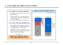 [경영] 신용카드사 경영 실패 사례에서 나오는 교훈-13