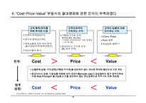 [경영] 신용카드사 경영 실패 사례에서 나오는 교훈-14