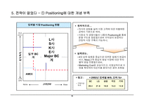 [경영] 신용카드사 경영 실패 사례에서 나오는 교훈-15