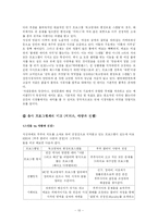 [방송사,프로그램,비평] 프로그램비평(tvN-스캔들)-13