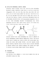 [환경화학이론] 착화합물의 이성질현상에 대하여-3