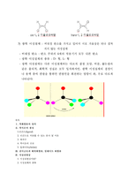 [환경화학이론] 착화합물의 이성질현상에 대하여-5
